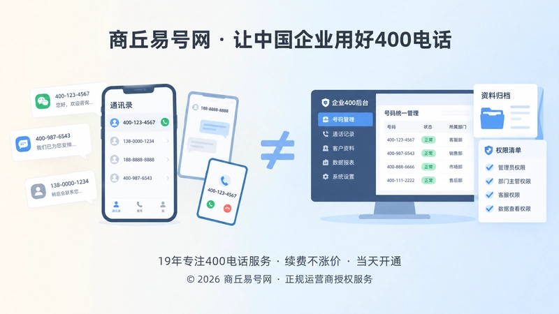 号码分散管理与统一归档的对比插画
