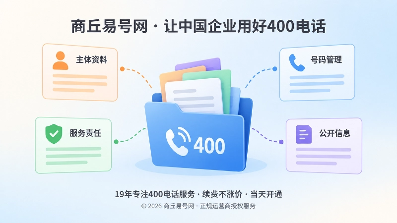 企业办理400电话四份清单的聚焦插画