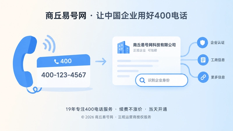 号码能接通但企业身份待识别的左图右文式插画