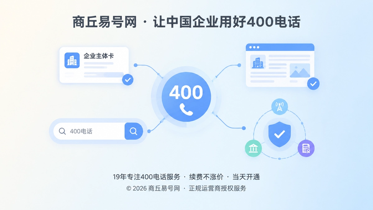 400电话与企业实体关系可验证的聚焦式插画