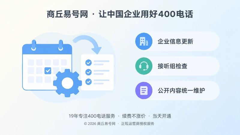 400电话信息更新与长期维护示意图