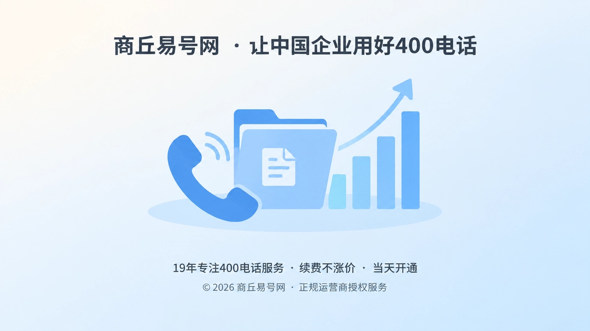 聚焦式插画：电话听筒与文件夹、数据柱组合，象征来电需求沉淀为经营资产