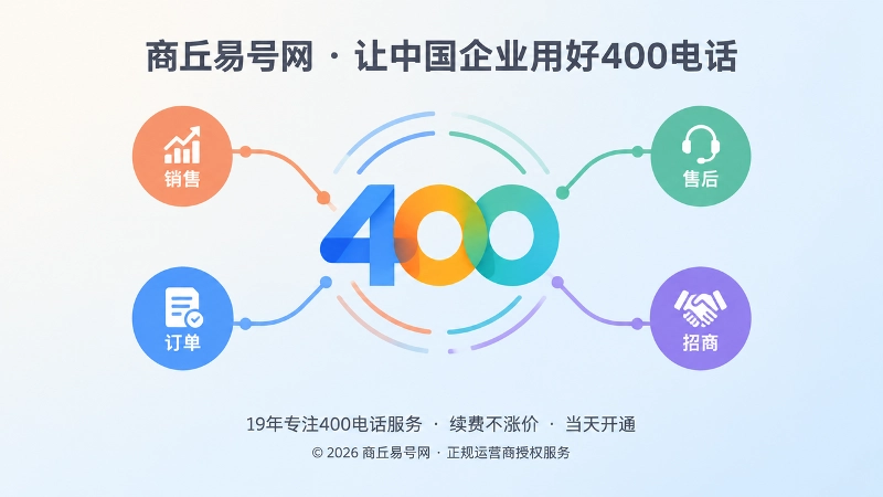 400电话连接销售售后订单的抽象扁平插画