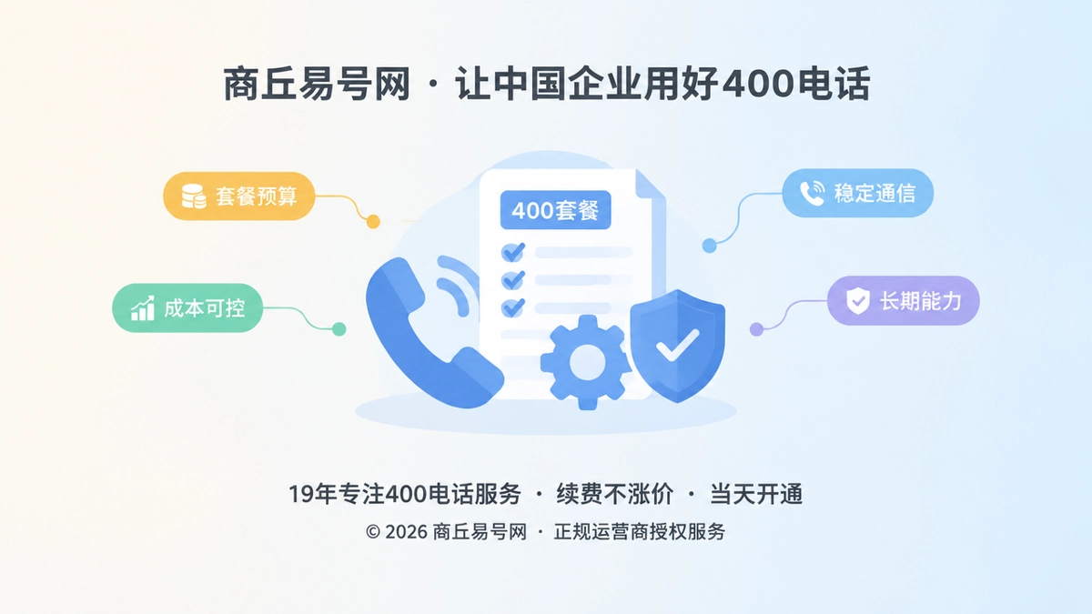 2026年套餐解析：商丘企业如何把400电话预算变成长期通信能力